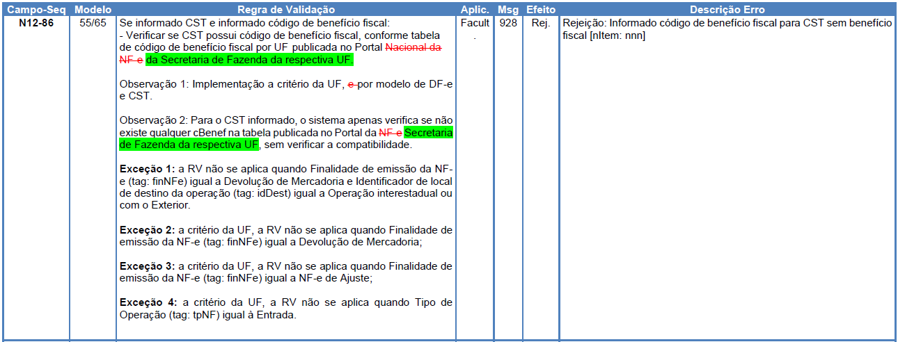 rejeicao928.png