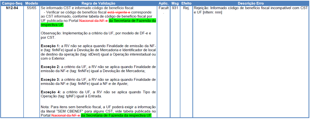 rejeicao931.jpg