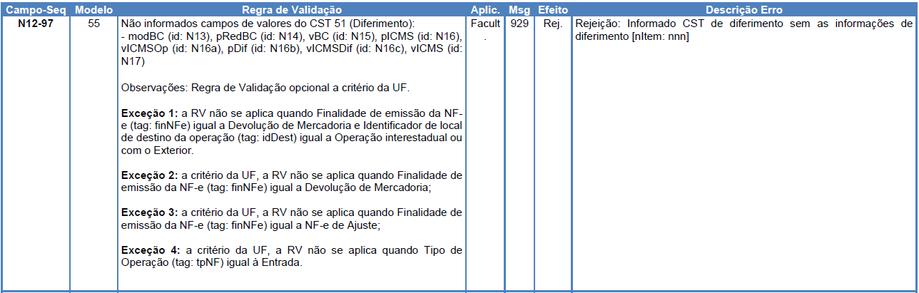 rejeicao929.png