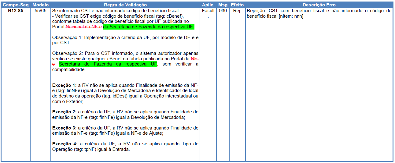 rejeicao930.png