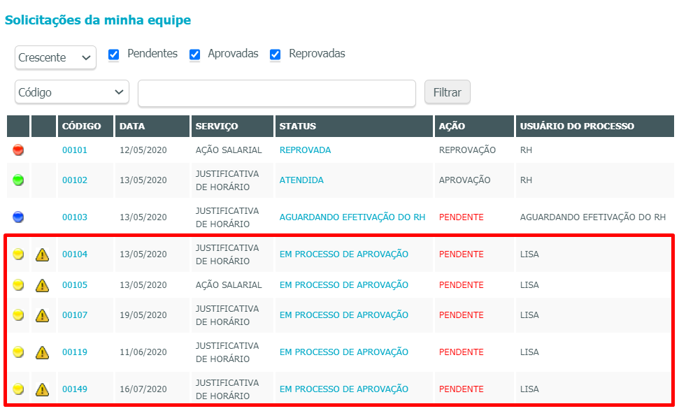 Rh Linha Protheus Portal Gch Como Efetuar Substituição Do Aprovador Do Portal Em Casos Que 8811