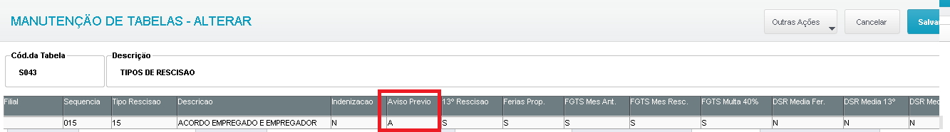 Rh Linha Protheus Gpe Por Que Ao Calcular Rescisão De Comum 5698