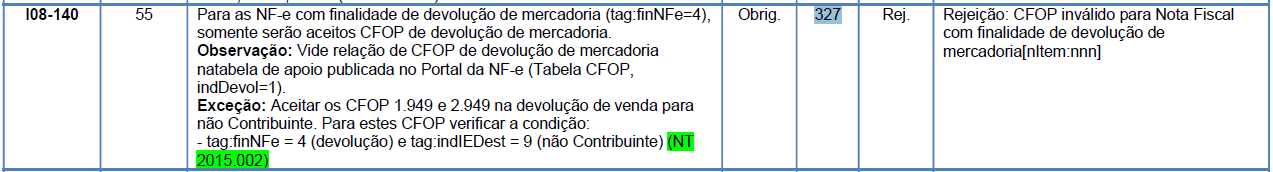 rejeicao327.jpg