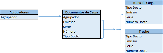 entrada_dados.png