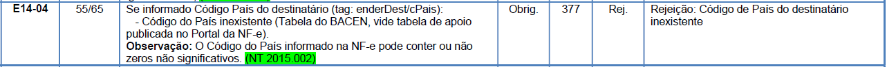 rejeicao377.png