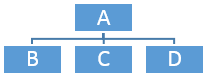 kcs-sfc.png
