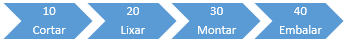 kcs-sfc-pert.png