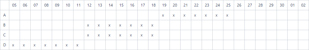 mrp-periodo-01.png