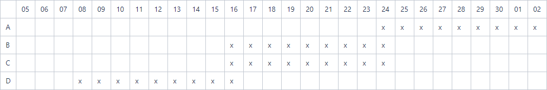 mrp-periodo-03.png