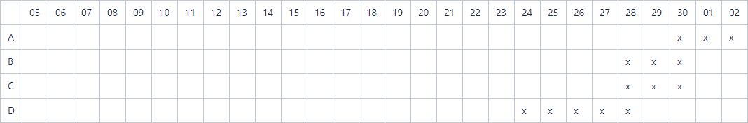 mrp-periodo-02.png