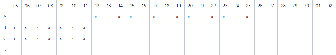 mrp-periodo-04.png