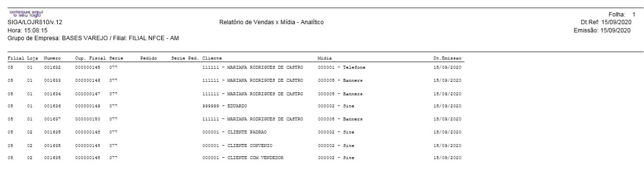 Relat_rio_Anal_tico_Vendas_X_M_dias.png