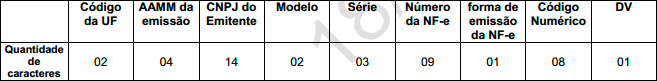 Chave_Acesso.png