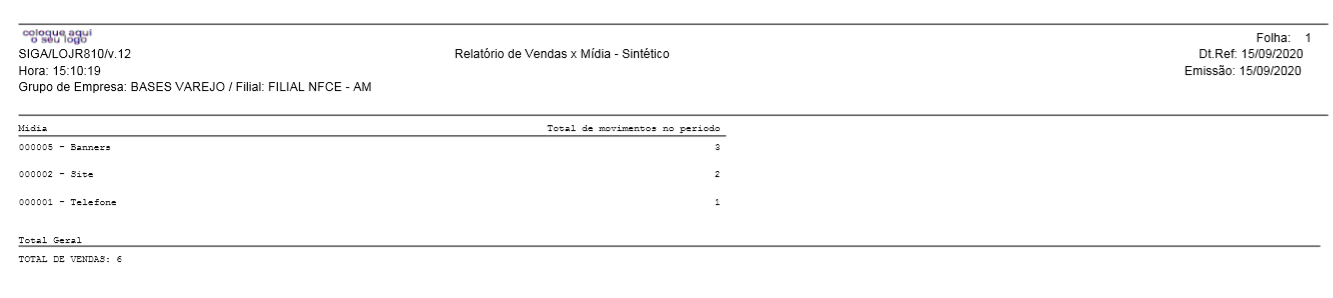 Relat_rio_Sint_tico_Vendas_X_M_dias.png