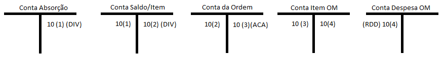 contabilizacao-mi-01.png