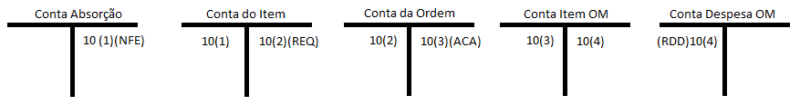 contabilizacao-mi-02.png