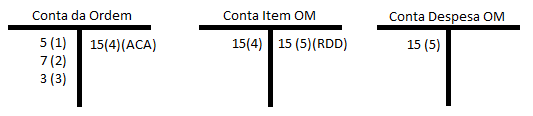 contabilizacao-mi-04.png