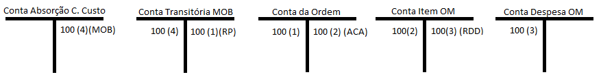 contabilizacao-mi-05.png
