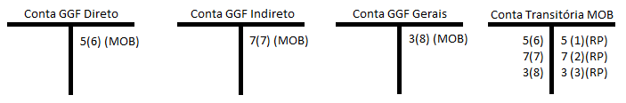contabilizacao-mi-03.png
