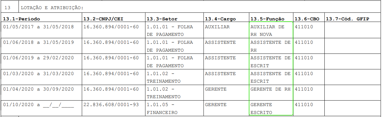 ppp_funcao_completa.png