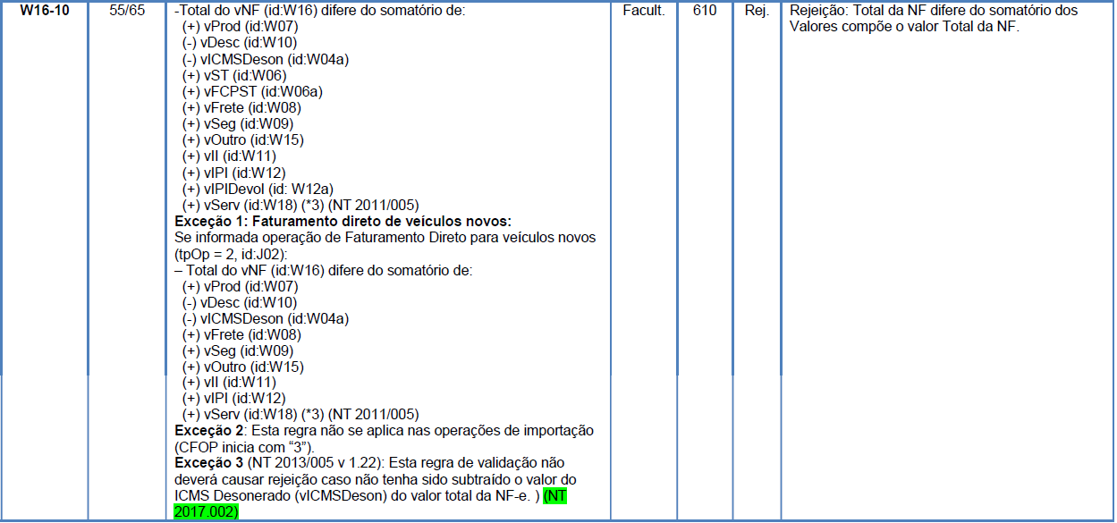 rejeicao610.png
