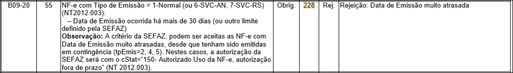 Rejei__o_228_valida__o_da_Sefaz.PNG