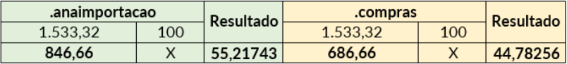 Tabela_Regra3.png