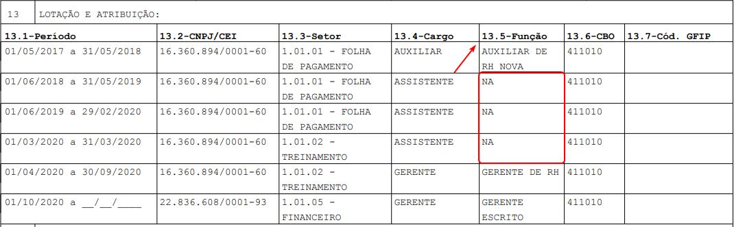 ppp_funcao_NA.png