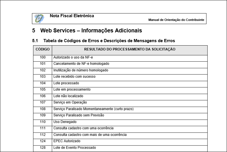 Manual_da_Sefaz.PNG