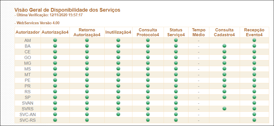 disponibilidade_2.PNG