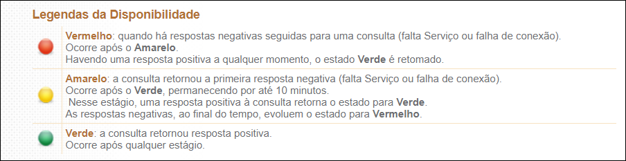 disponibilidade_3.PNG