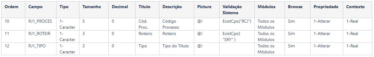 Novos_campo_da_RJ1.JPG