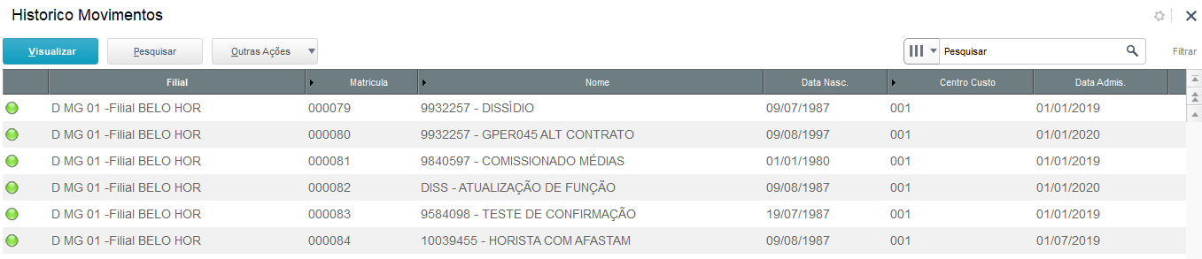 Rh Linha Protheus Gpe Como Verificar Valores Que Estão Nos Acumulados Tabela Srd Via 0192