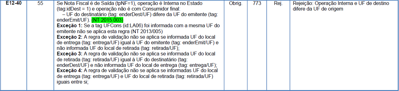rejeicao773.jpg