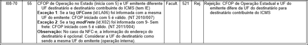 rejei__o_521_validacao.JPG