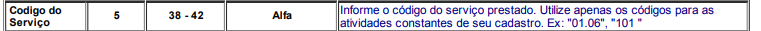 Santana_de_parnaiba_codiss.PNG