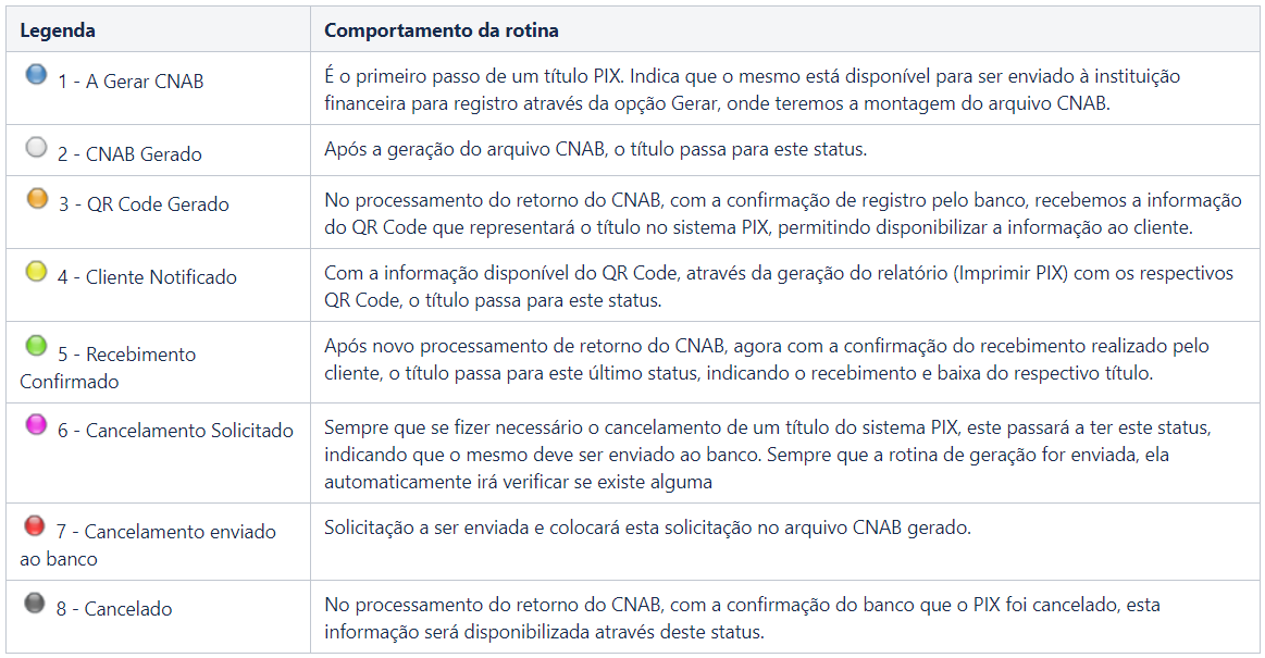 legenda_monitor_pix.PNG