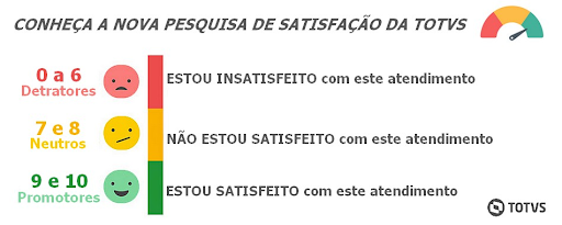 Pesquisa NPS.png
