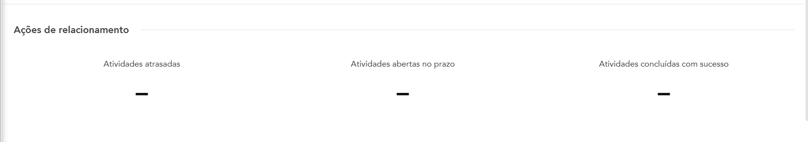 ações de relacionamento.png