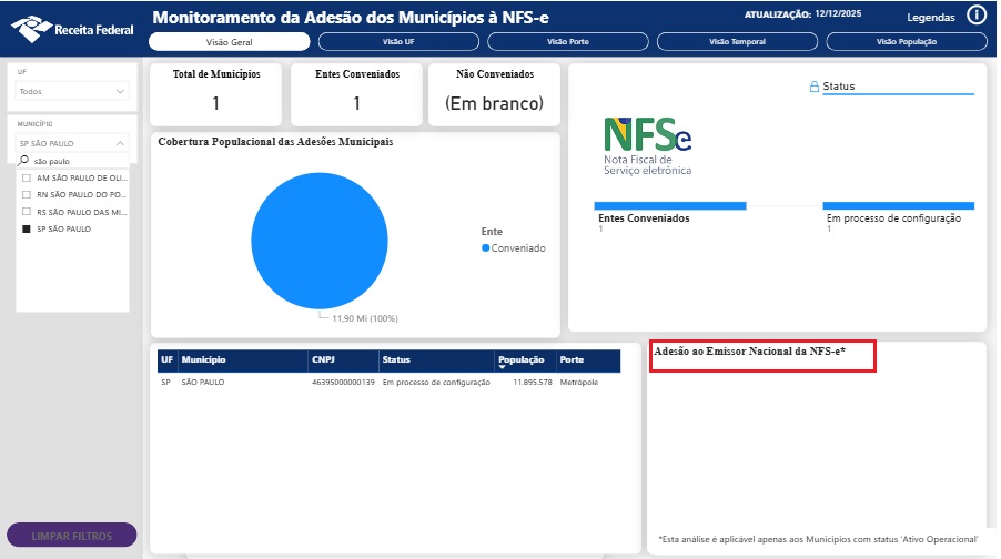 não_aderentes_nfse_nacional.jpg