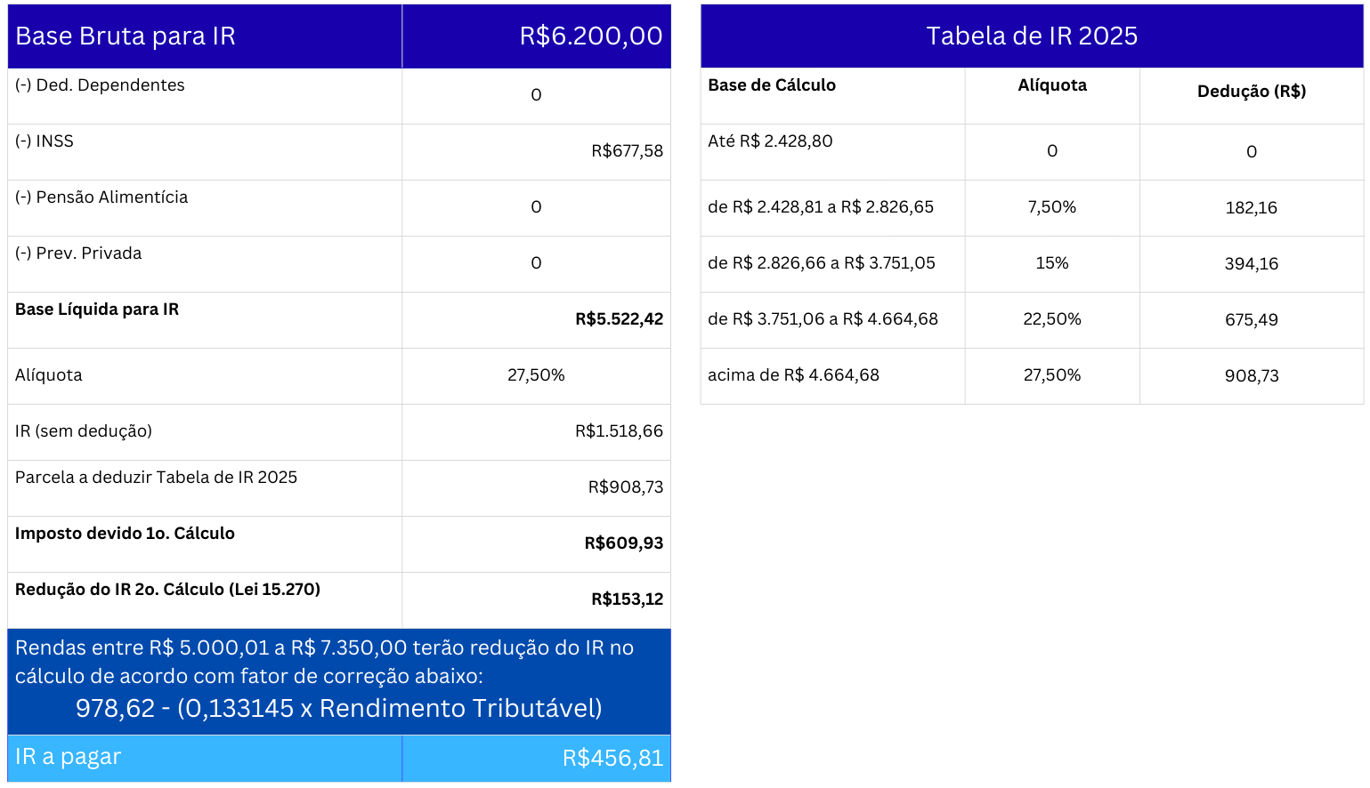 Base Bruta para IR (2).png