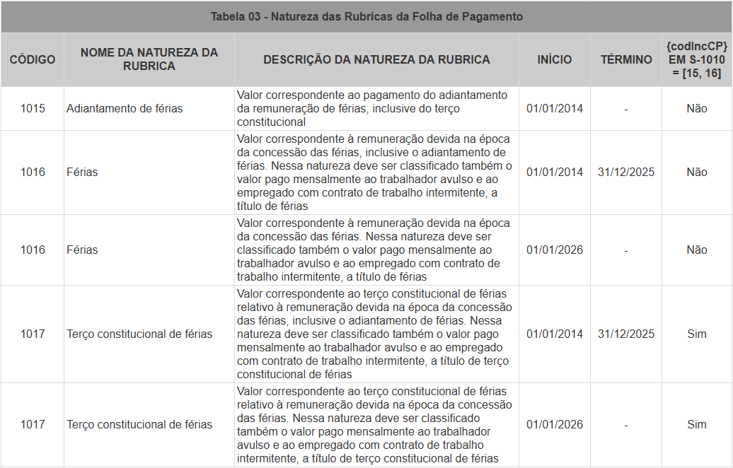 tabela03.png