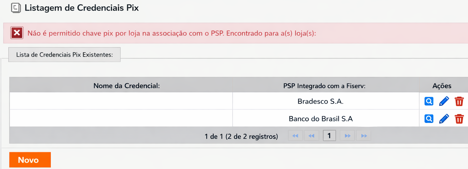 Não é permitido chave pix por loja na associação com o PSP.png