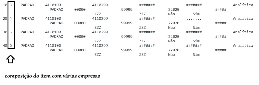 mgl003-exemplo-composição-item-n-empresas.jpg