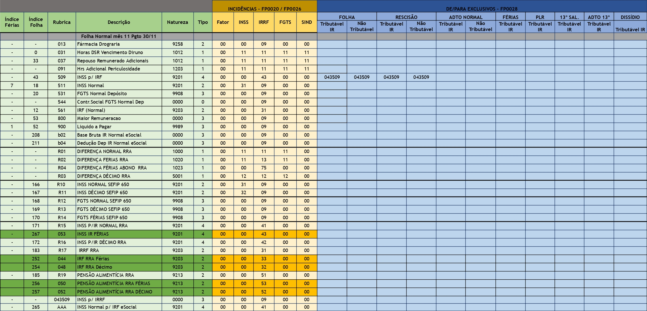 Planilha_de_para_eventoseSocial_cenarios.xlsx - Google Planilhas_page-0001.png