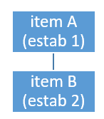 multi-estab.png