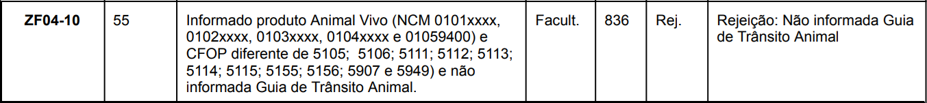 Rejeicao_836.png