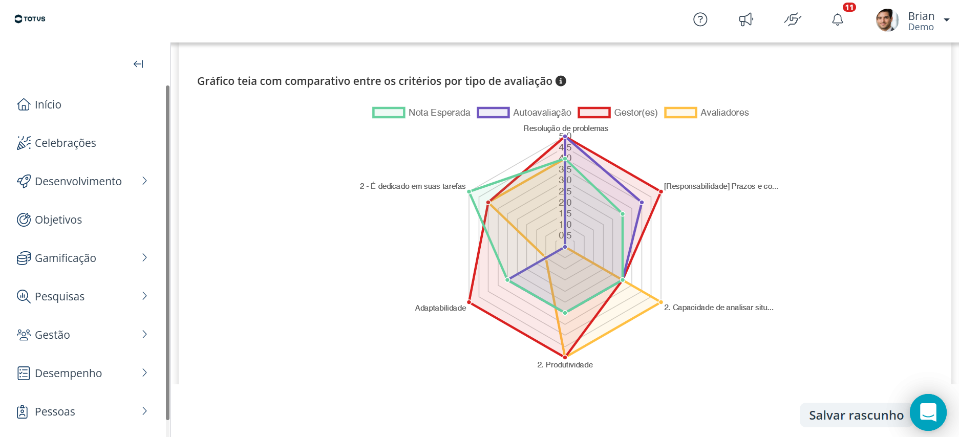 2 grafico teia criterios.png