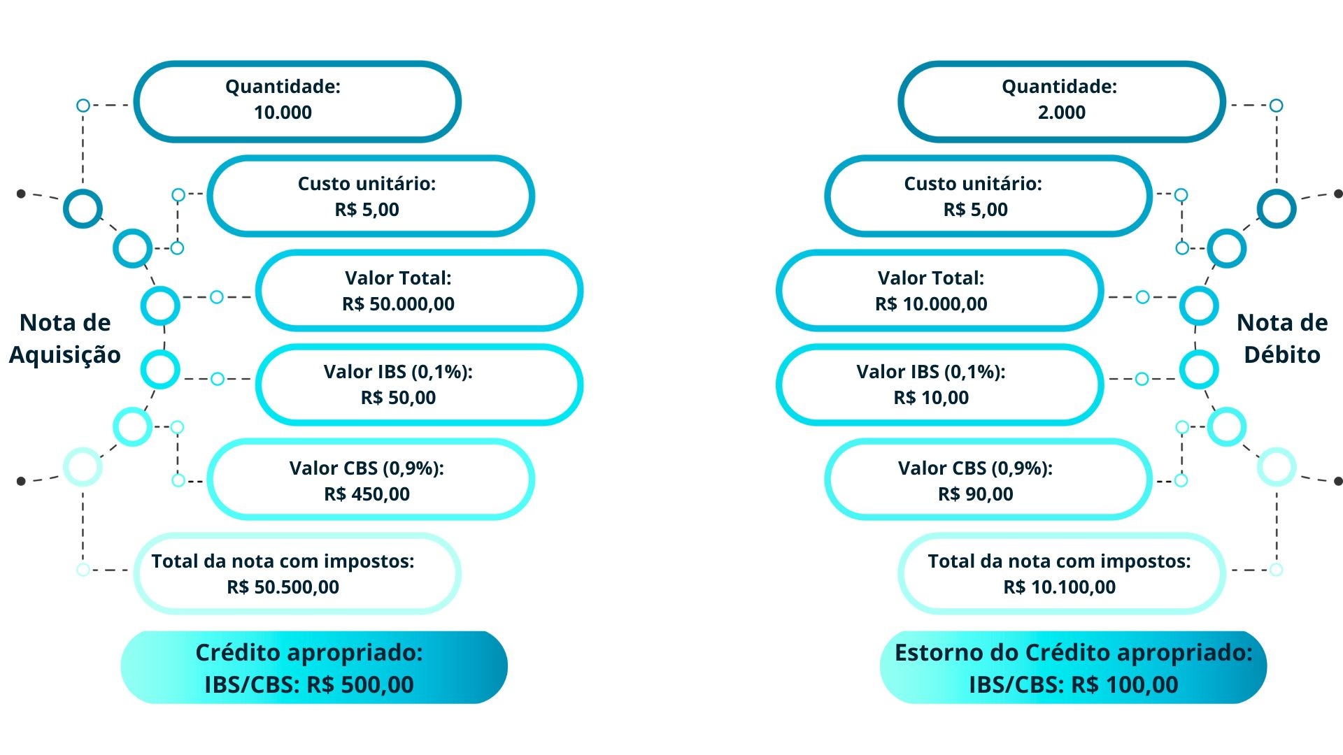 Perda em Estoque 02.jpg