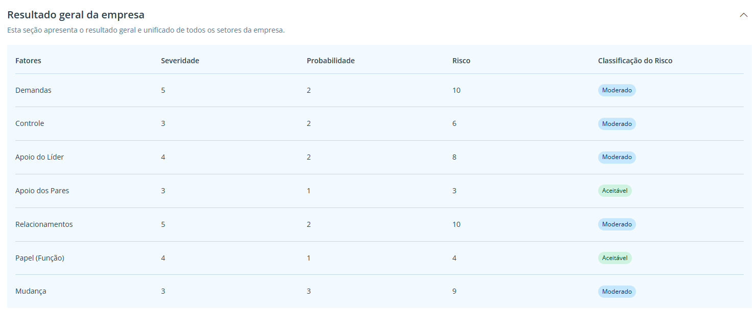 Mapeamento 4.png